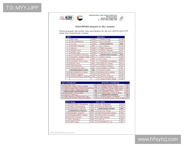 国际乒联世界排名计算规则深度解析